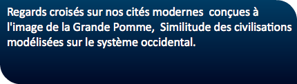 Regards croisés sur nos cités modernes conçues à l'image de la Grande Pomme, Similitude des civilisations modélisées sur le système occidental.